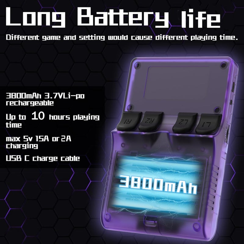 FVBADE 【30000 in 1】 R40S PRO Handheld Game Console 3.5 inch IPS Screen Mini Retro Console 3800mAh Portable Pocket Arcade 12+ Mainstream Emulator 256G TF Card Transparent - Image 3